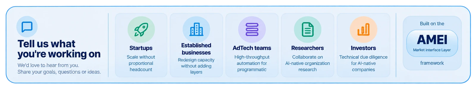 Tell us what you're working on — reach us for startups, established businesses, AdTech teams, research collaboration, or investor due diligence, built on the AMEI framework
