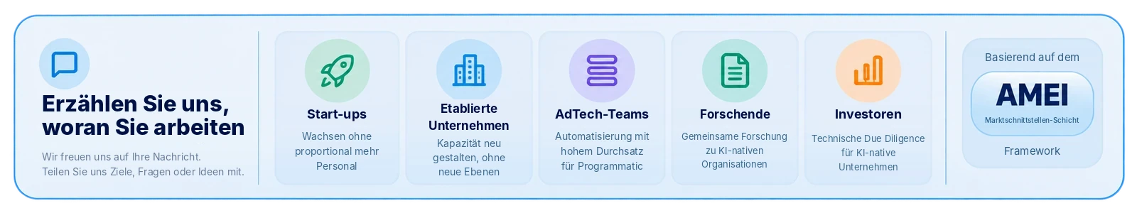 Erzählen Sie uns, woran Sie arbeiten – kontaktieren Sie uns als Start-up, etabliertes Unternehmen, AdTech-Team, für Forschungskooperationen oder Due Diligence für Investoren, auf Basis des AMEI-Frameworks