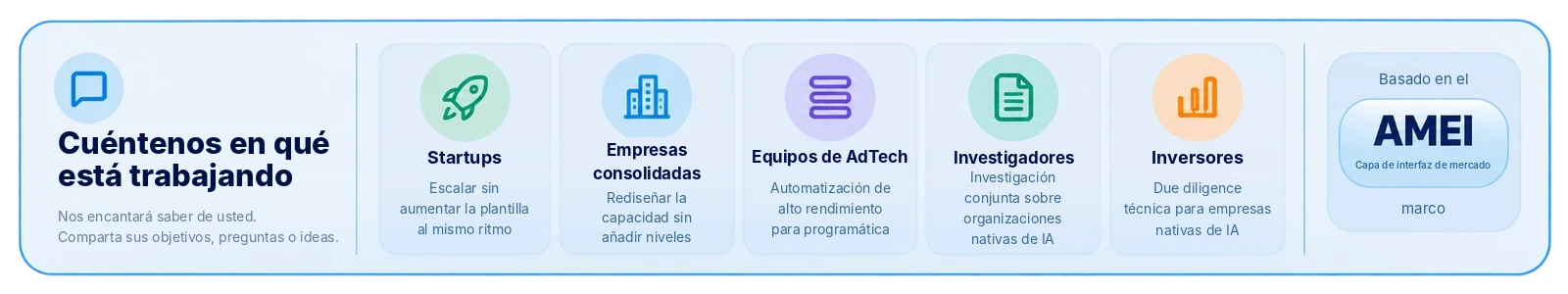 Cuéntenos en qué está trabajando: contacte con nosotros si es una startup, una empresa consolidada, un equipo de AdTech, para colaborar en investigación o para due diligence de inversores, con el marco AMEI como base